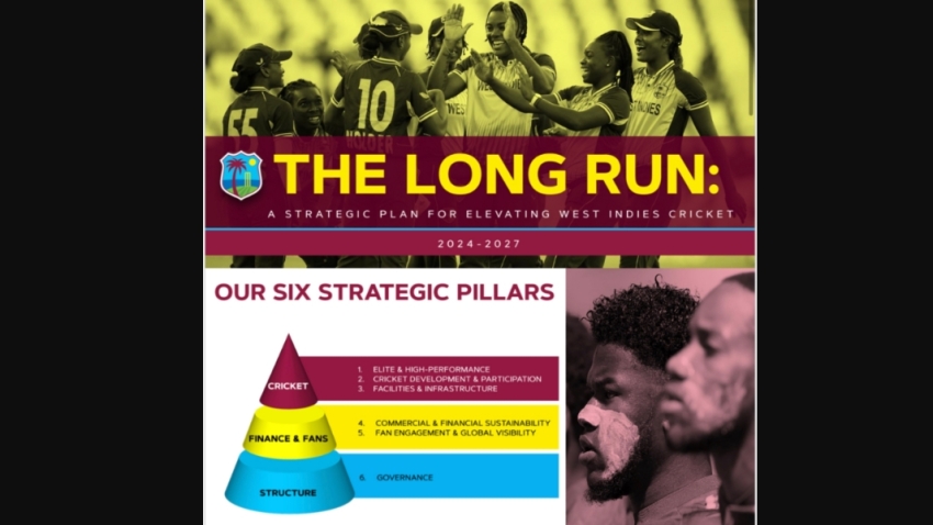 Cricket West Indies announces upcoming strategic plan for 2024-2027: 