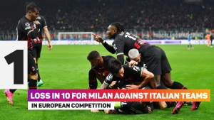 Milan 1-0 Napoli: Bennacer strike secures narrow Rossoneri lead
