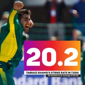 Shamsi spins South Africa to T20I opener win over Ireland