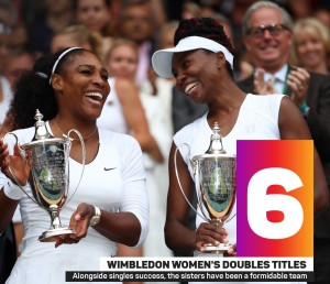 Wimbledon: Serena and Venus Williams 'pushed the sport so high'