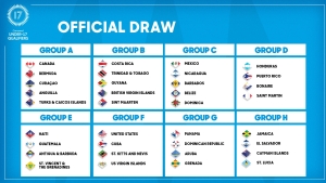 Draw reveals groups for 2025 Concacaf U-17 Men’s Qualifiers