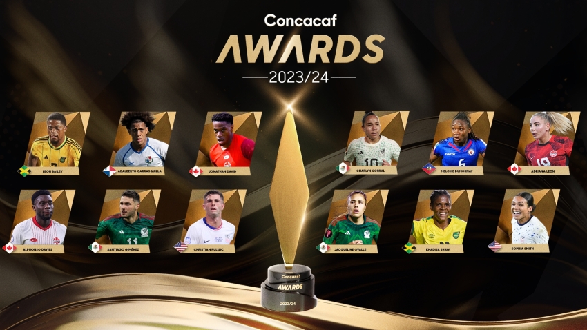 Jamaica's Bailey, Shaw shorlisted for 2023-24 Concacaf Player of the Year Awards