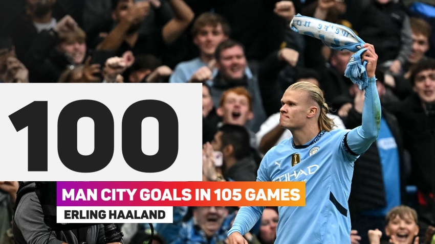 Haaland brings up century of Man City goals