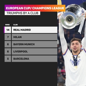 &#039;I am the record man&#039; – Real Madrid boss Ancelotti beaming after fourth Champions League triumph