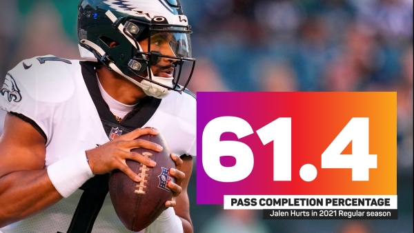 Ranking Jalen Hurts/A.J. Brown among legendary Eagles QB/WR combos