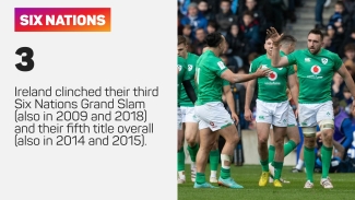 Ireland 29-16 England: Farrell&#039;s side land Grand Slam in fitting Six Nations send-off for Sexton