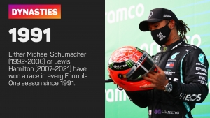 Schumacher record in sight as Hamilton begins 2022 battle in Bahrain