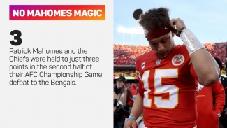 Spying Mahomes and stacking the box - How Bengals and Rams turned the tide on defense