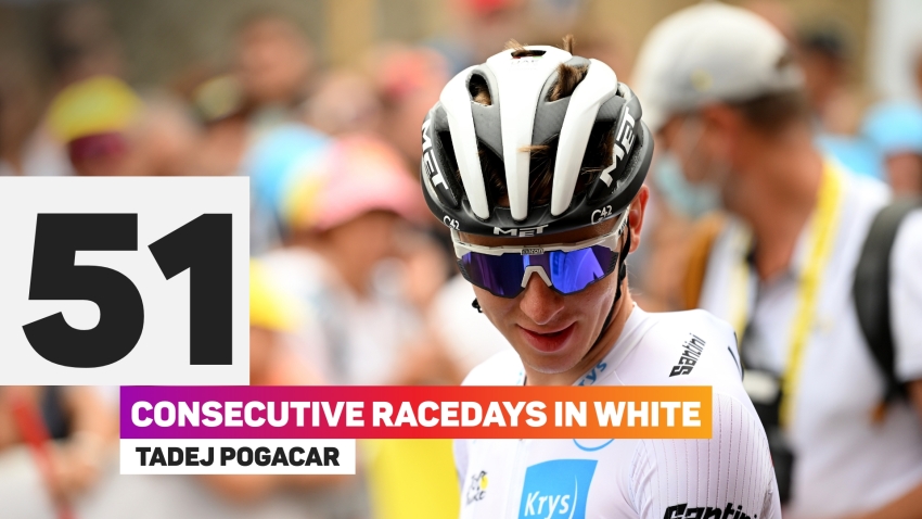 Tour de France: Champion Vingegaard and Jumbo-Visma soar to the summit as Pogacar falls short