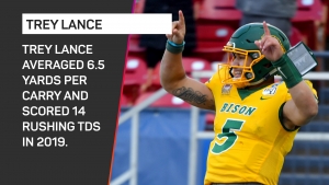 When should the 49ers start Trey Lance?
