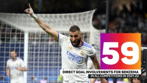 &#039;Close the votes&#039; – Henry crowns Benzema Ballon d&#039;Or winner after Champions League win