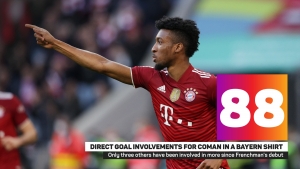 Coman commits to Bayern: Take-on king, assists galore and Bundesliga records