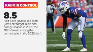 NFL 2022: Which rookies could repeat Chase and Parsons&#039; first-year heroics?