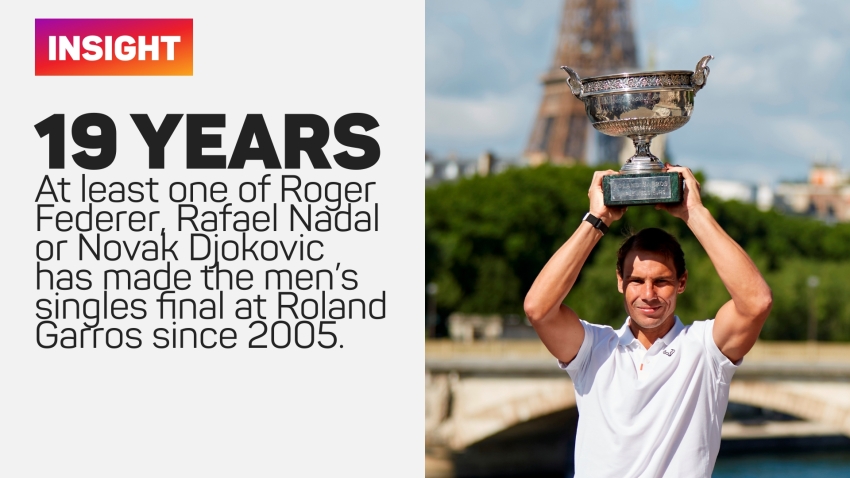 Rafa&#039;s last dance: Nadal&#039;s farewell shot at Roland-Garros glory