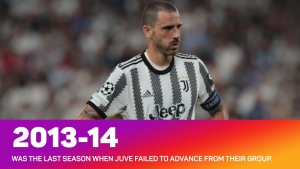 Juve face must-win Benfica trip after past Portugal pain – Champions League in Opta numbers