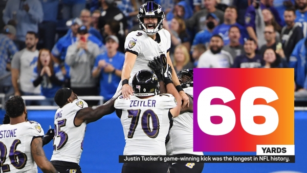 Justin Tucker bounces NFL-record 66-yard field goal off crossbar for  stunning game-winner vs. Lions