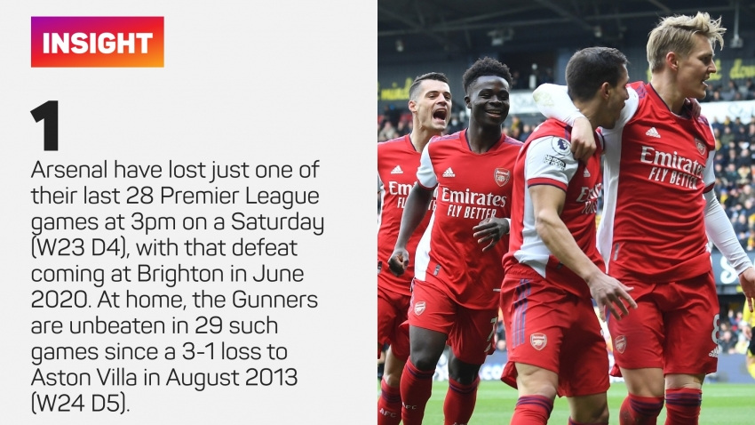 Arteta demands reaction against Brighton as Arsenal look to reignite top-four bid