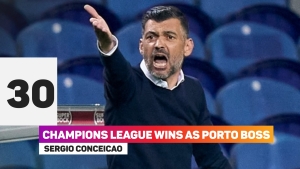 Haaland looking to teach Leipzig another lesson, can Inter halt Porto charge? - Champions League in Opta numbers