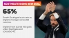 Walking away from England job would have been &#039;very difficult to live with&#039; - Southgate