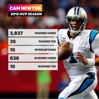 Former NFL MVP Newton: &#039;There’s not 32 guys better than me&#039;