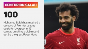 Liverpool make Leroy Sane their No. 1 target to replace Mohamed Salah and  are willing to smash transfer record to land Bayern star