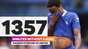 Sterling&#039;s woeful Man Utd record does not pair well with Chelsea run