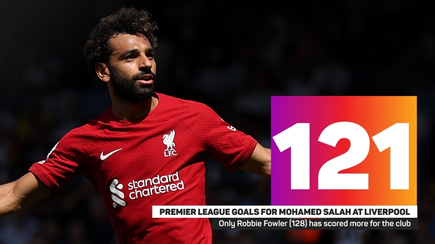 Salah surpasses Gerrard to become Liverpool&#039;s second-highest Premier League goalscorer