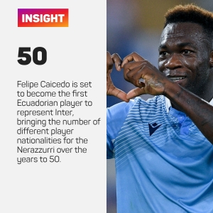 Inter strengthen attack as Caicedo reunites with Inzaghi on short-term loan