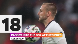 Ukraine v England: Shaw standing tall for Southgate after injury nightmare and Mourinho ordeal