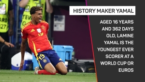 He who dares wins: History-maker Yamal leads scintillating Spain to Euro 2024 final