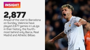 What happened to Valencia? From LaLiga winners to relegation candidates