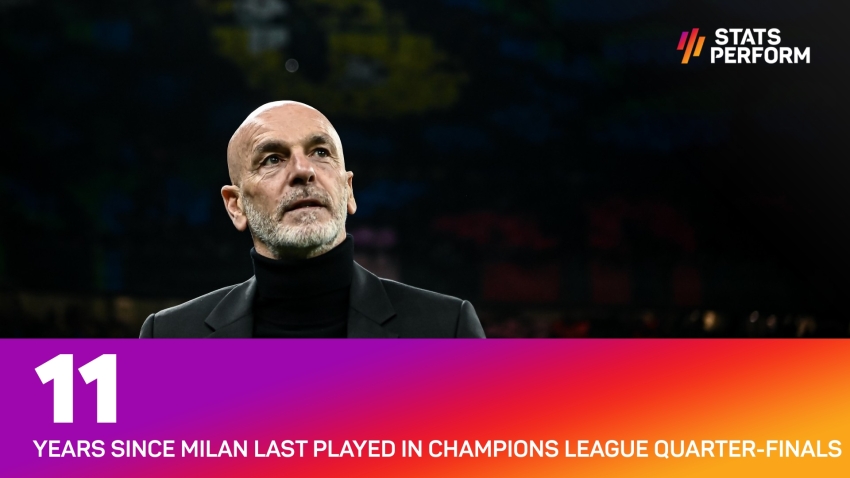&#039;Nothing is impossible in sport&#039; – Pioli &#039;dreaming&#039; of Champions League glory with Milan