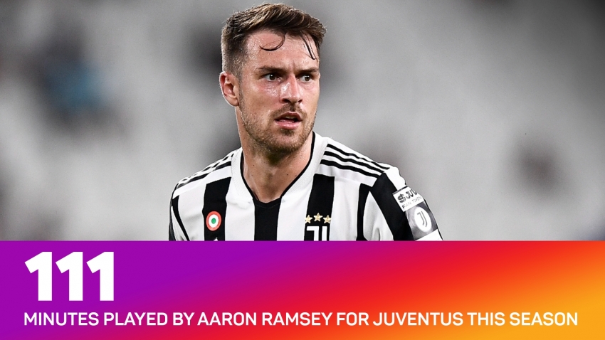 Ramsey joins Rangers from Juventus on initial loan deal