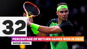 ATP Finals: Nadal and Tsitsipas aiming to take advantage of Alcaraz absence in Turin
