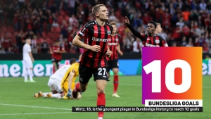 Bayer Leverkusen wonderkid Wirtz wins Bundesliga Player of the Month for September