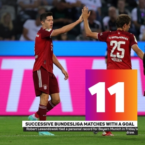Borussia Monchengladbach 1-1 Bayern Munich: Lewandowski equals personal record to spare champions on Nagelsmann bow