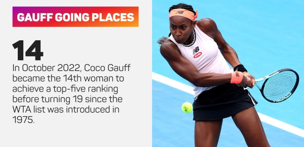French Open Coco Gauff Tattoo Meaning And Design