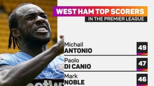 Antonio makes Premier League history with West Ham as Moyes&#039; men crush Leicester City