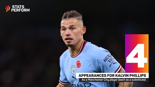 Kalvin Phillips' potential shoulder surgery means he is out of the