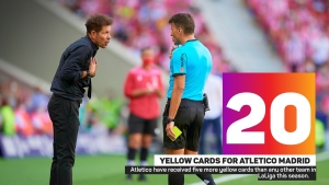Simeone questions Joao Felix red card as Atletico draw a blank