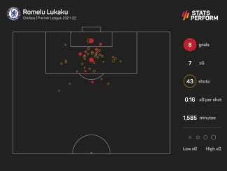 Lukaku has &#039;great desire&#039; for Inter return, claims Nerazzurri managing director