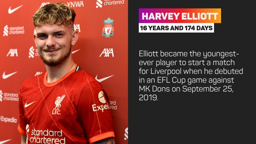 Klopp backs Elliott to take the &#039;next step&#039; at Liverpool