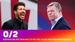 Koeman accepts Barcelona fate and questions whether next coach will do a better job