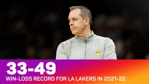 The rise and fall of Frank Vogel at the Lakers