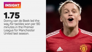 Van de Beek determined to earn Man Utd place after positive Solskjaer talks