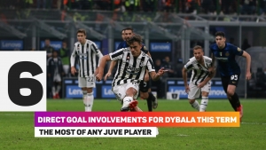 Dybala and Chiesa to start Juve&#039;s next match as Allegri accepts he &#039;got it wrong&#039; against Inter