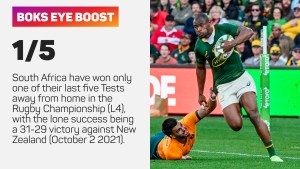 Rugby Championship: The Breakdown – Foster backs &#039;hurting&#039; All Blacks to bounce back