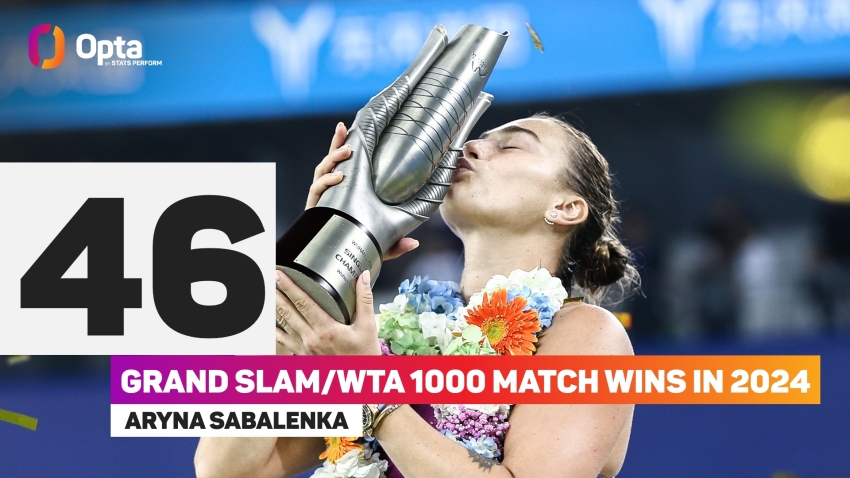 WTA Finals: Sabalenka, Swiatek and the battle for number one