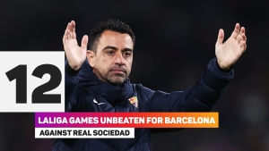 Xavi calls for earlier close to transfer window amid uncertainty over Aubameyang, Depay and De Jong