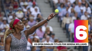 Serena to retire: The remarkable stats, facts and figures that highlight Williams&#039; legacy